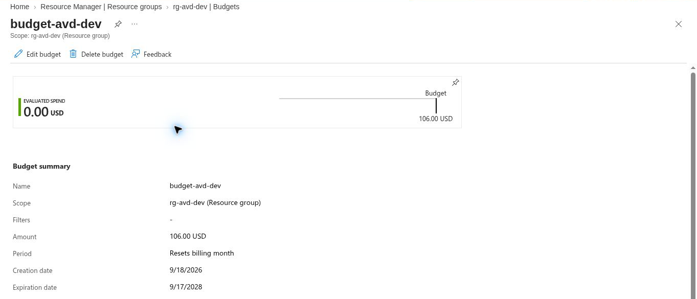 Budget summary for budget-avd-dev: scope rg-avd-dev, 106 USD, resets billing month, created 9/18/2026, expires 9/17/2028, evaluated spend 0.00 USD