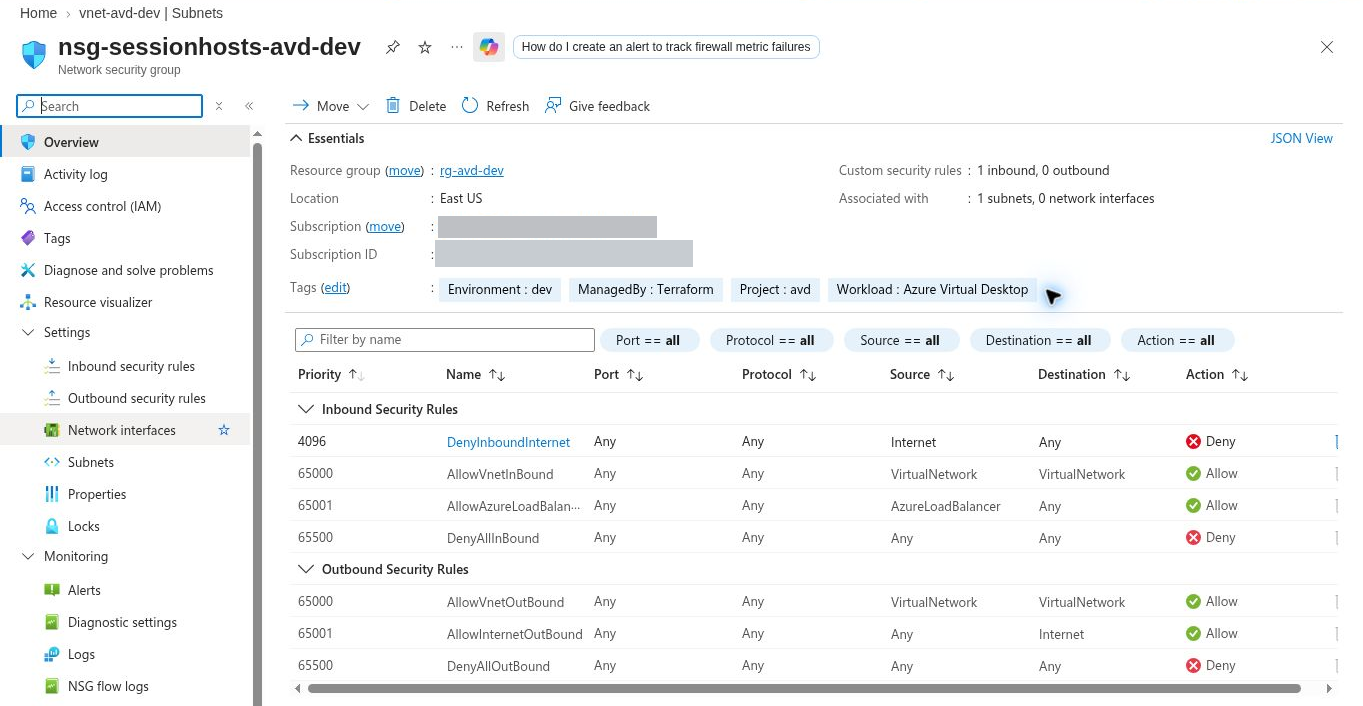 Azure portal page of a network security group listing one custom inbound rule that denies traffic from the Internet at priority 4096, followed by the default allow and deny rules for inbound and outbound traffic; the subscription name and ID are covered