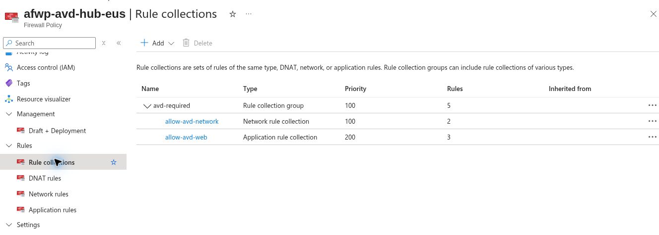 Azure Firewall Policy rule collections list with one rule collection group containing a network rule collection and an application rule collection, showing priority numbers and rule counts